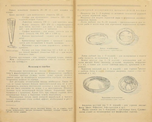 Цыпленков Н.П. Обслуживание в ресторане. М.: Госторгиздат, 1945.